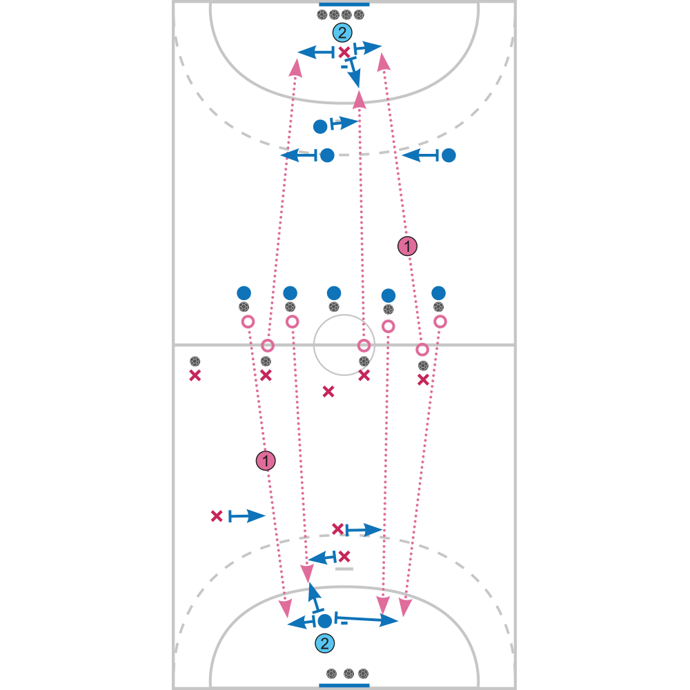 Fiche Exercice Handball le jeu ballonzone, la passe longue et précise
