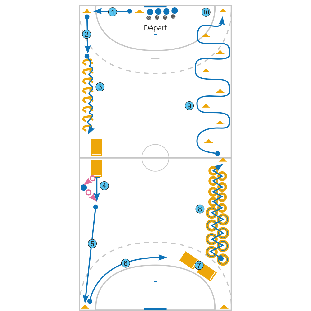 Fiche Exercice de Handball Circuit d'échauffement individuel avec ballon