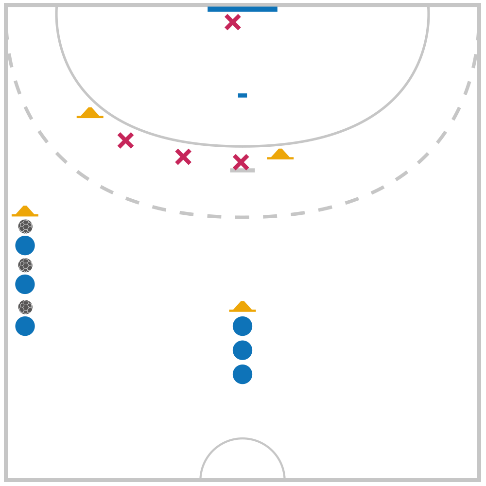 Fiche Exercice de Handball Attaque, la fixation du demicentre