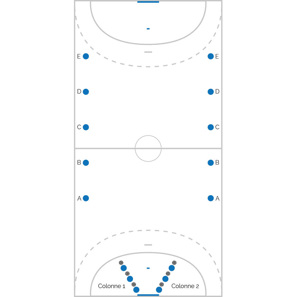 Fiche Exercice de handball Fondamentaux Passes en course