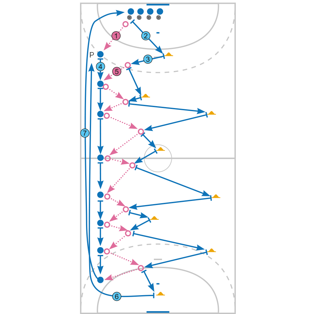 Fiche Exercice de Handball Fondamentaux Passes et Courses