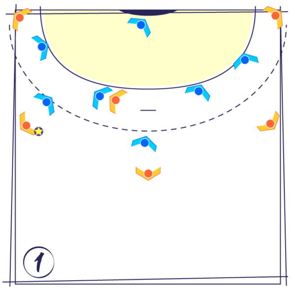Tactique de match attaquer une défense 24 au Handball le jeu sur l