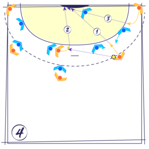 Tactique de match : l'attaque d'une défense 2-4 par le jeu sur l'extérieur