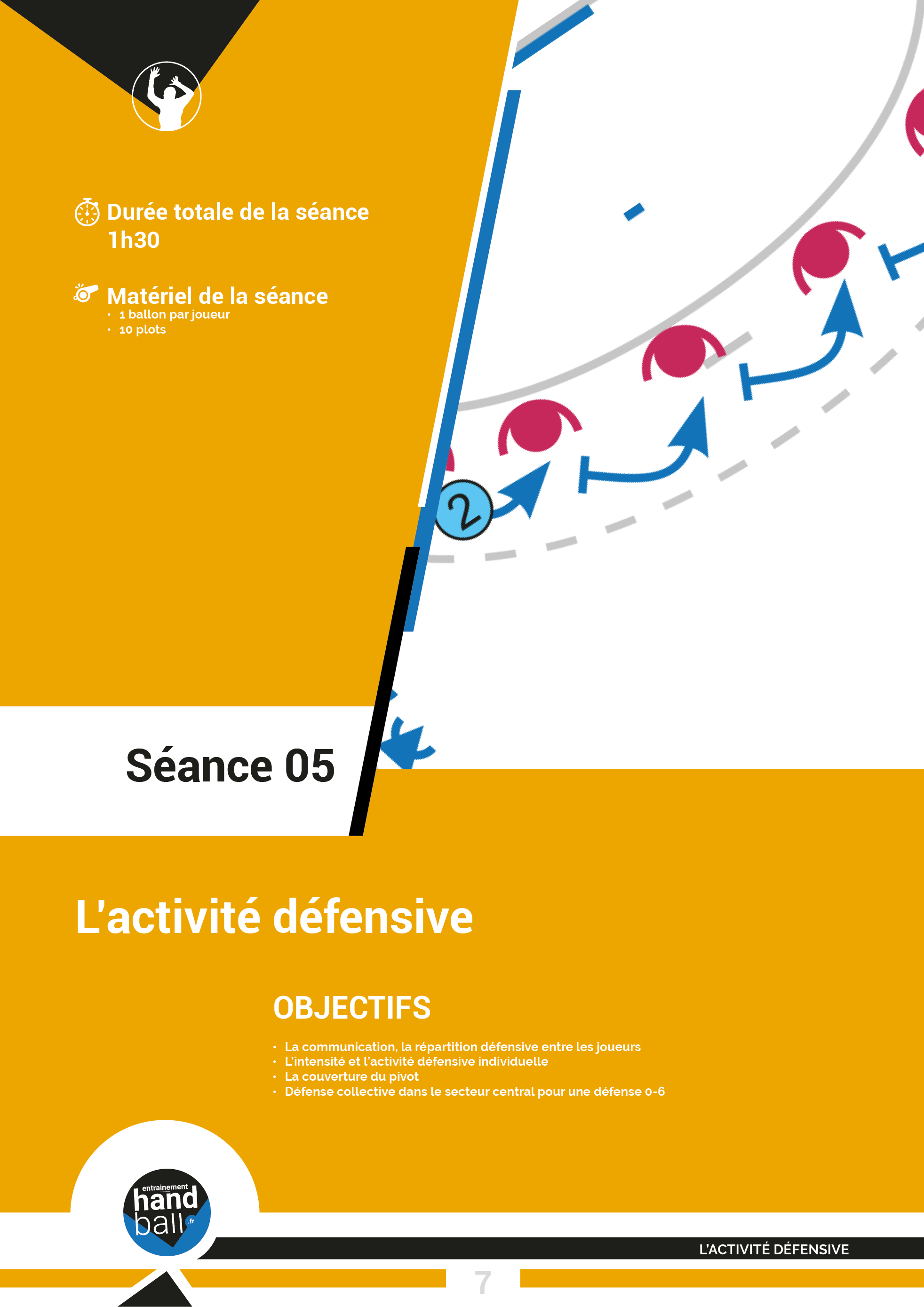Lot De 2 Tableaux D'entraînement Handball Effaçables PVC - 35x22 Cm - Pour Coachs Et Compétitions