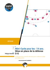 Cycle de 6 séances : Défense 0-6 pour les -14 ans