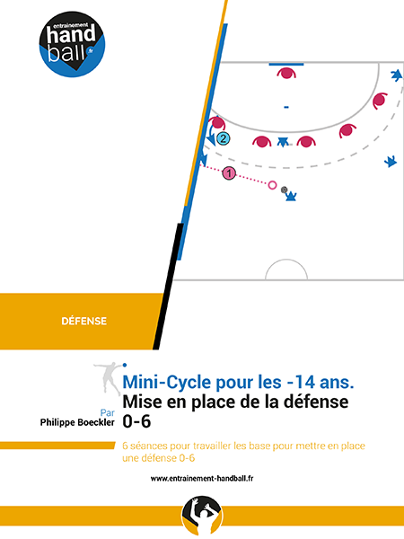 Cycle de 6 séances : Défense 0-6 pour les -14 ans