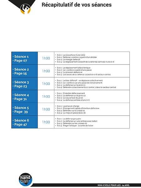 Cycle de 6 séances : Défense 0-6 pour les -14 ans