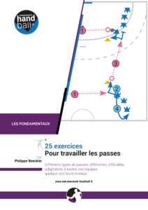 Cahier de 25 exercices de Handball pour travailler la passe
