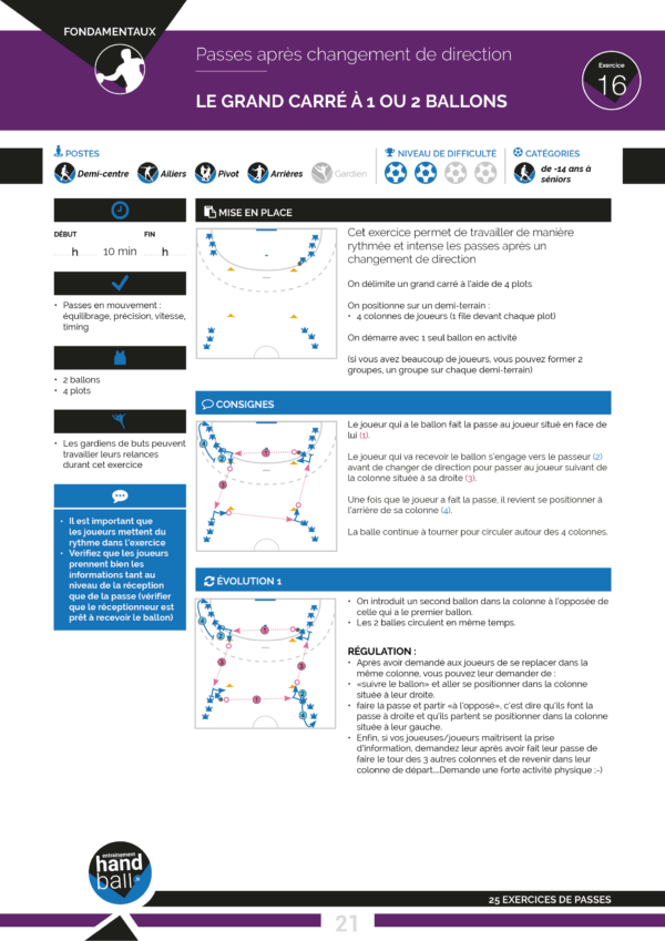 Cahier de 25 exercices de Handball pour travailler la passe