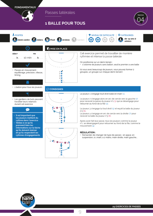 Cahier de 25 exercices de Handball pour travailler la passe