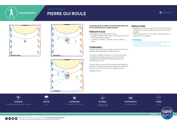 Cahier de 20 jeux d'Echauffements