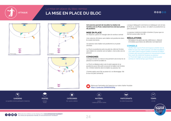 Cahier de 20 exercices de Handball pour le Pivot