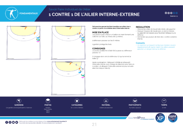 Cahier de 20 exercices pour les Ailiers