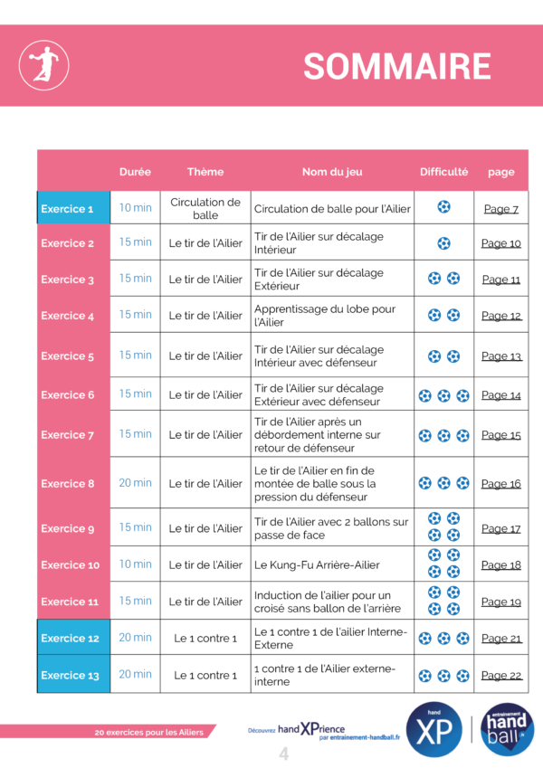 Cahier de 20 exercices pour les Ailiers