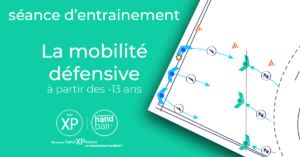 Séance d'entrainement de Handball : La mobilité défensive