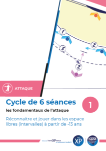 Cycle de 6 seances Les fondamentaux de l'attaque au handball