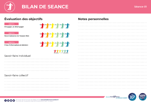 Cycle de 6 seances Les fondamentaux de l'attaque au handball