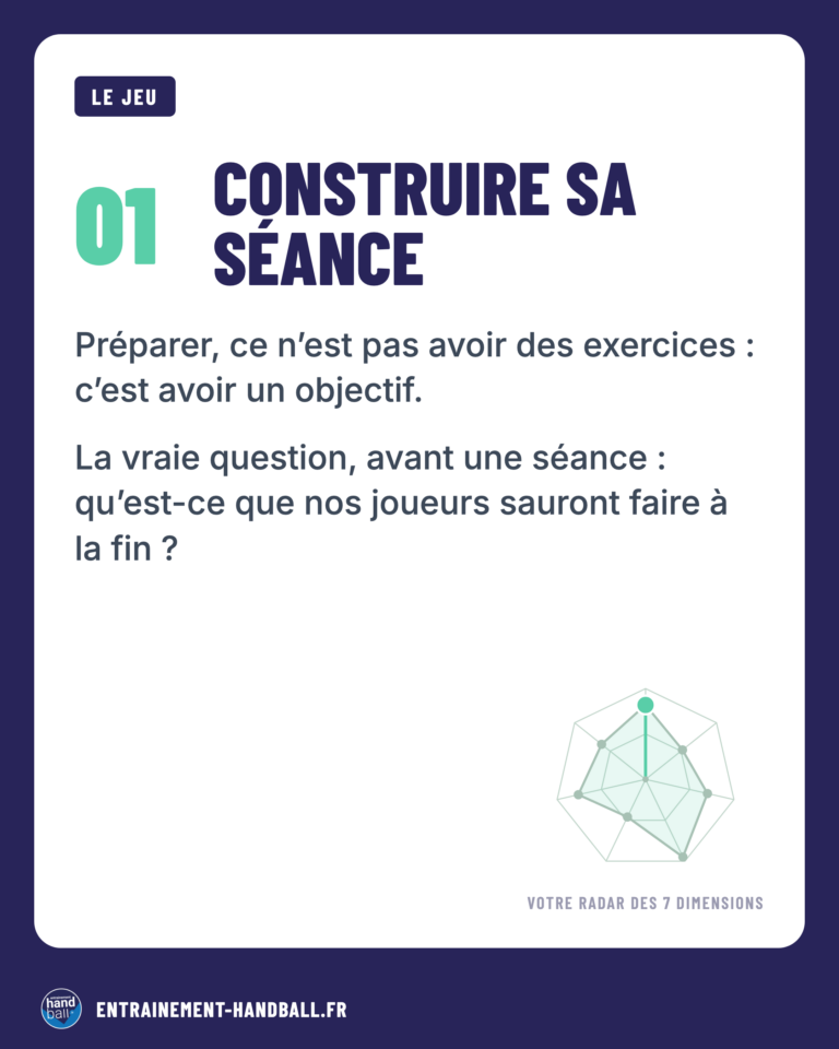 Construire sa séance — une des 7 dimensions du rôle d'entraîneur