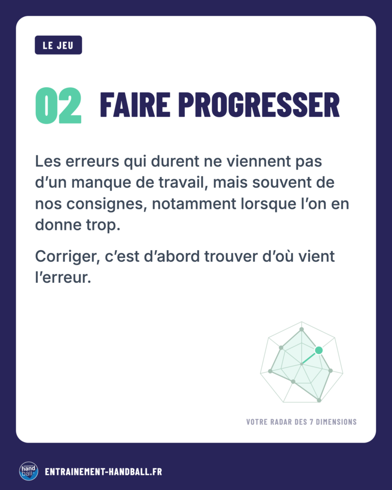 Faire progresser — une des 7 dimensions du rôle d'entraîneur
