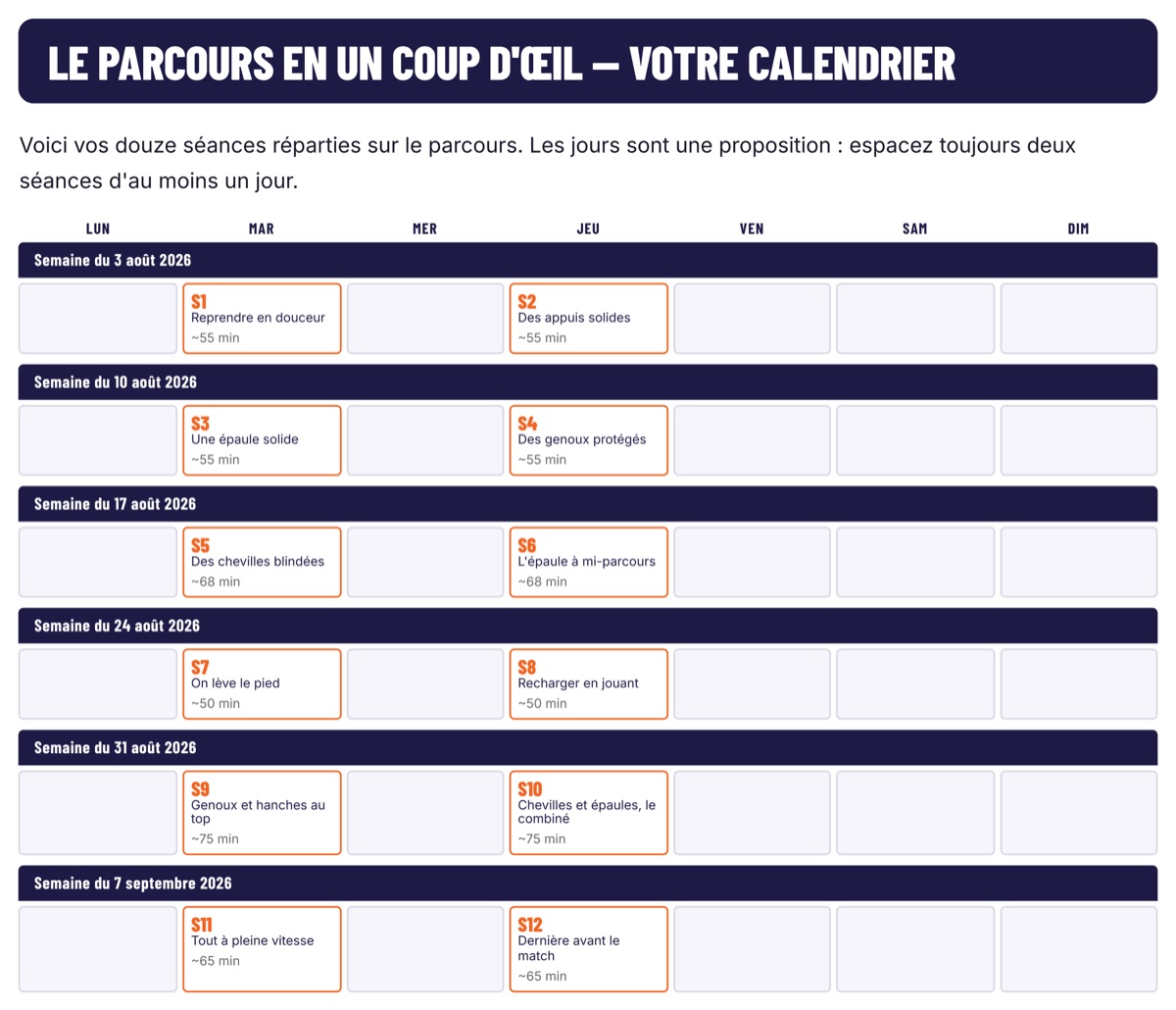 Le calendrier du parcours