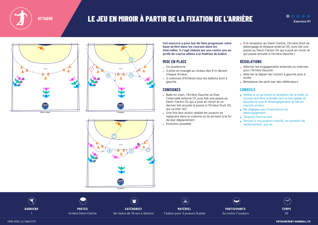 La fiche exercice au format paysage, exportée par La Tablette